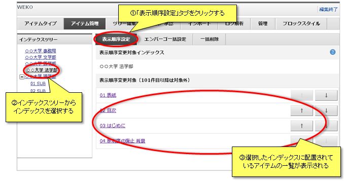 表示順序設定